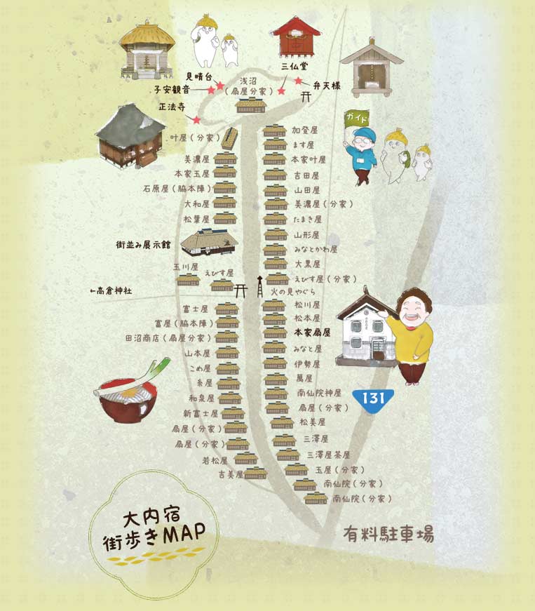 大内宿街歩きマップ